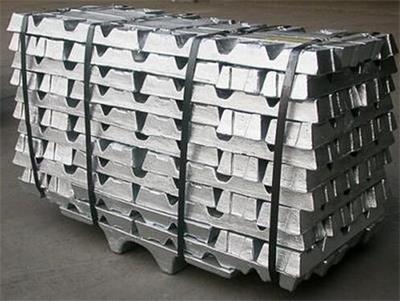 Ожидается, что к концу следующего года цены на алюминий достигнут 3000 долларов.